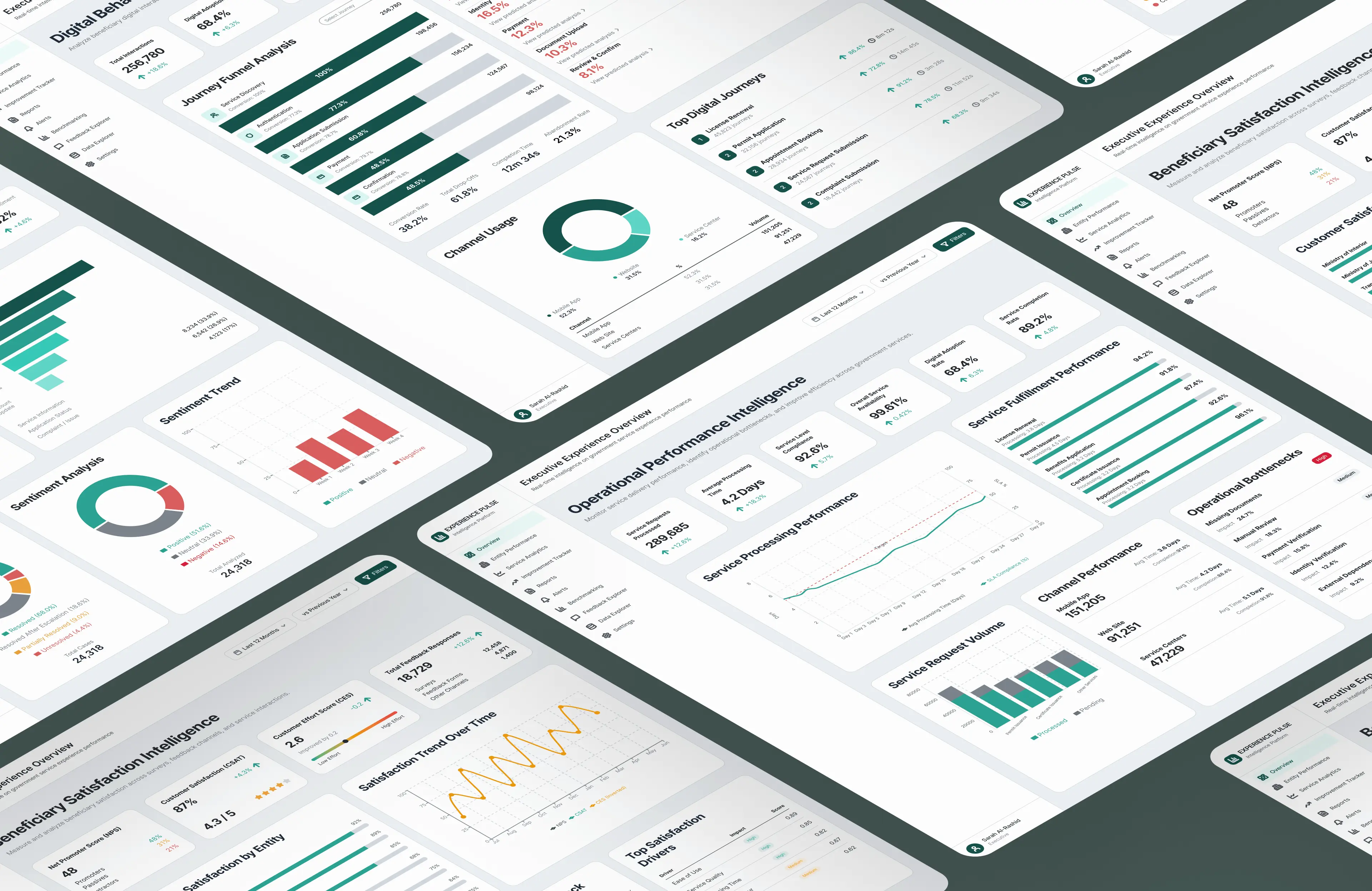 Bayaan CXI dashboard