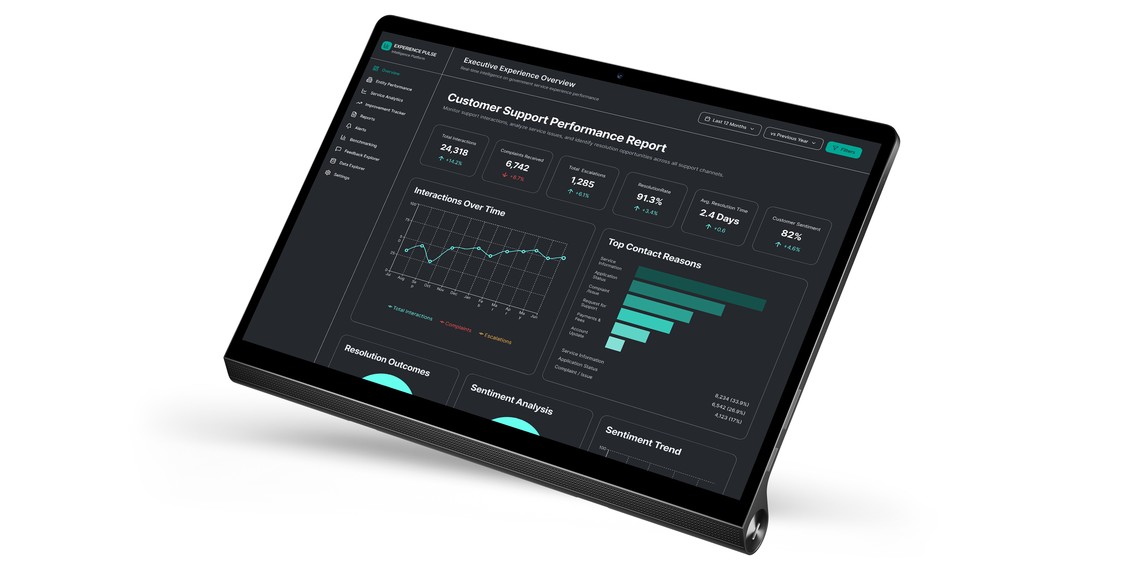 Bayaan CXI case study